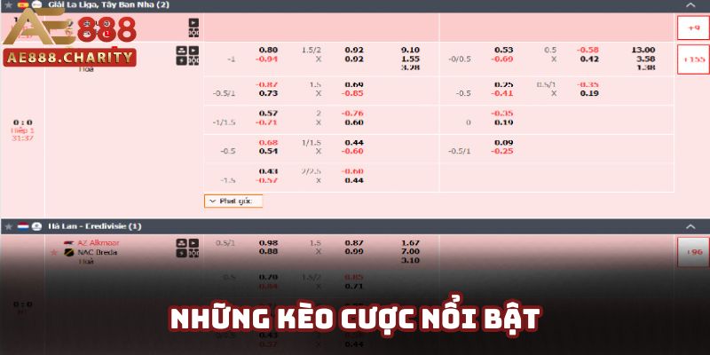 Những kèo cược nổi bật với tỷ lệ cạnh tranh cao
