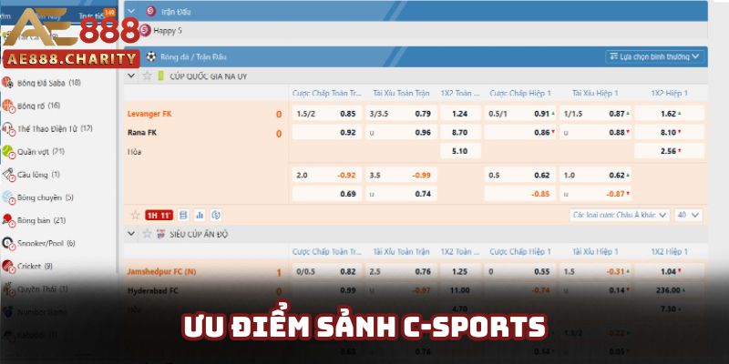 Đơn vị có nhiều ưu điểm nổi bật thu hút khách hàng trải nghiệm