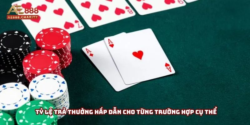 Tỷ lệ trả thưởng hấp dẫn cho từng trường hợp cụ thể Tỷ lệ trả thưởng hấp dẫn cho từng trường hợp cụ thể