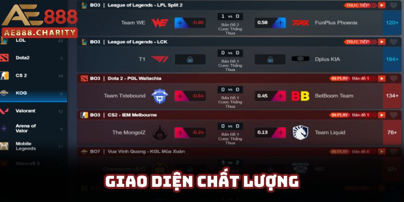 Giao diện cực kỳ chuyên nghiệp và nổi bật nhất Giao diện cực kỳ chuyên nghiệp và nổi bật nhất