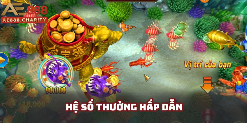 Hệ số thanh toán hấp dẫn đối với các loài sinh vật