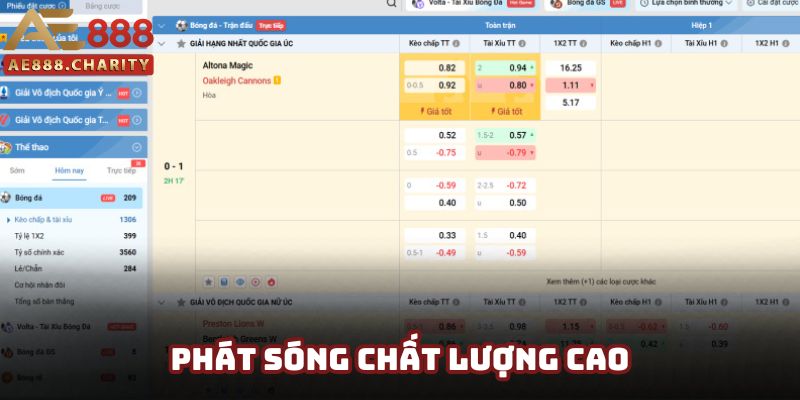 Chất lượng phát sóng tuyệt vời để phục vụ khách hàng Chất lượng phát sóng tuyệt vời để phục vụ khách hàng