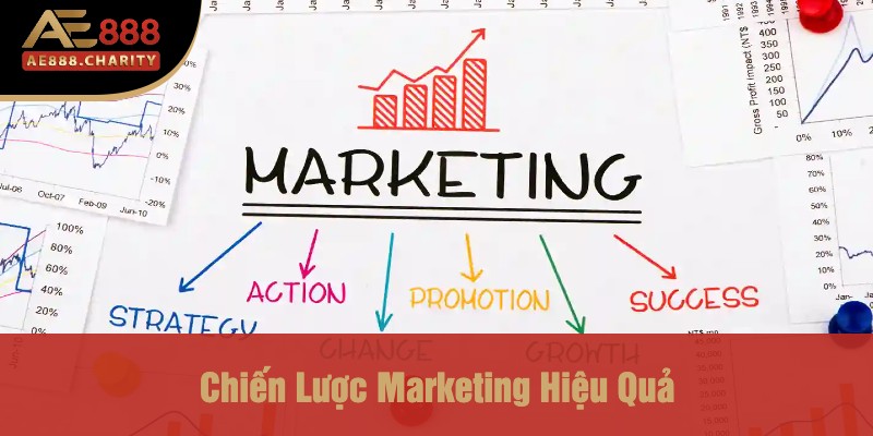 CEO Ae888- Bùi Xuân Thành 2 Chiến Lược Marketing Hiệu Quả